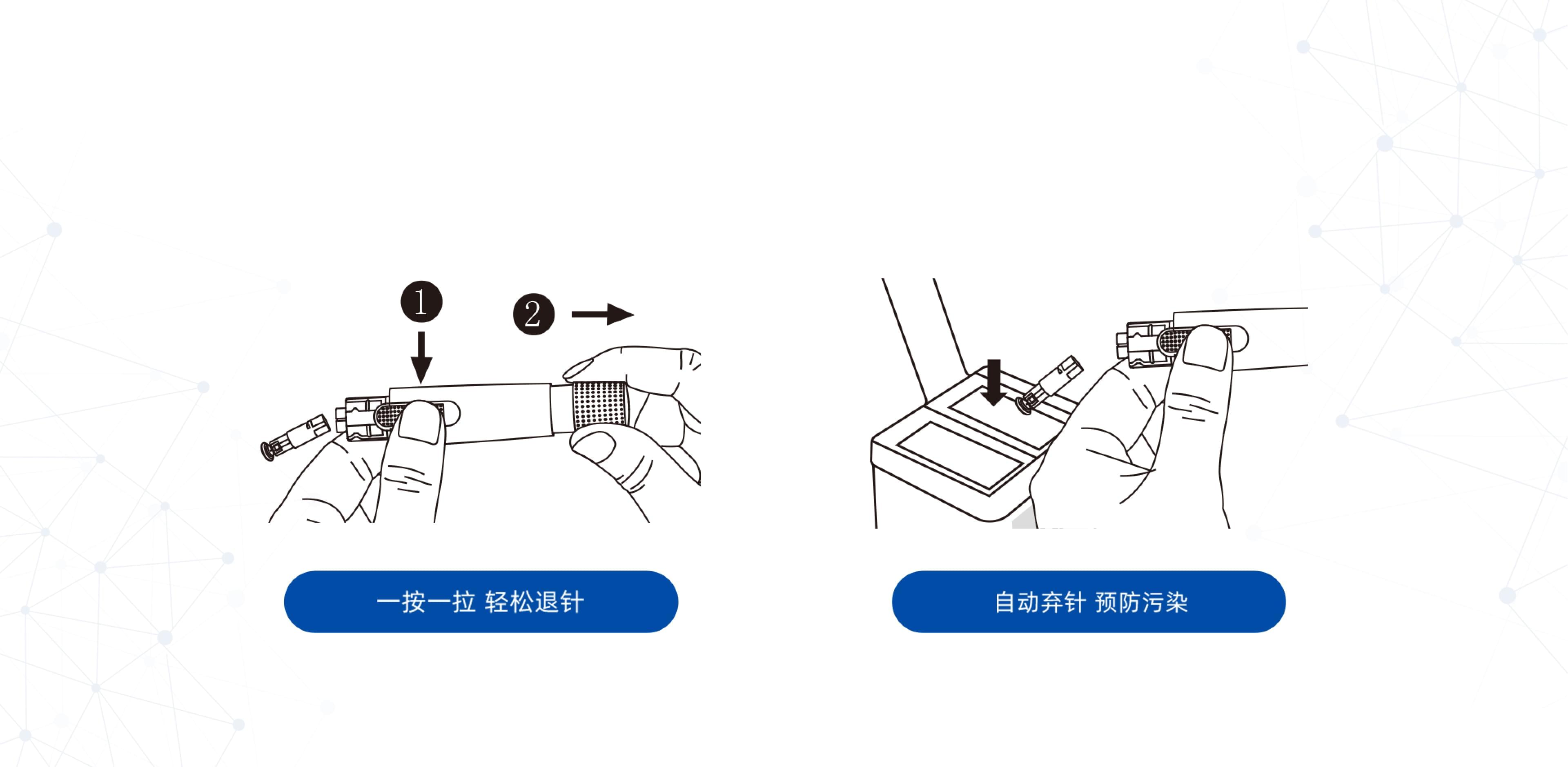拉柄退針 快速便捷