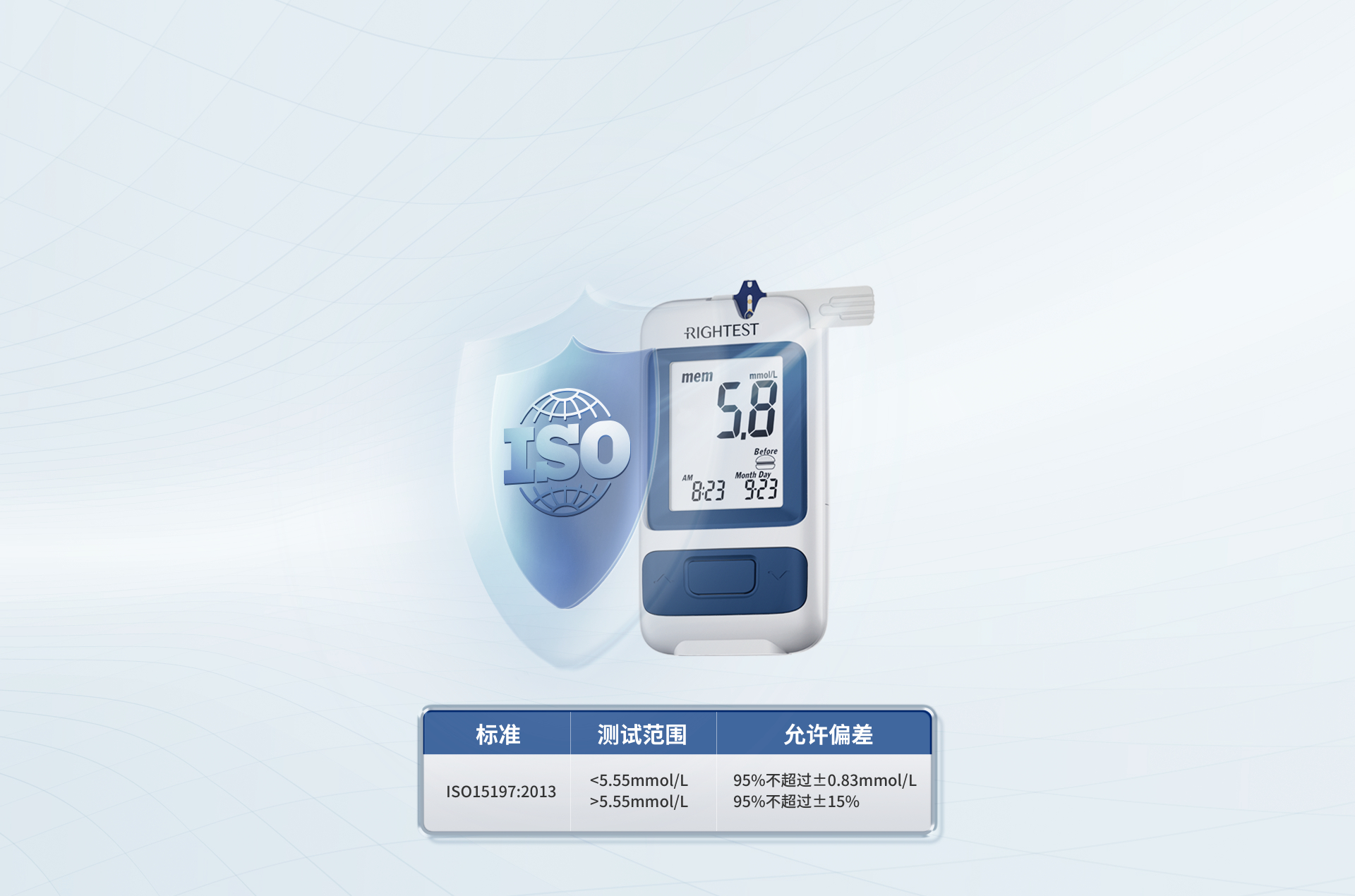 微量采血 仿若無(wú)痛