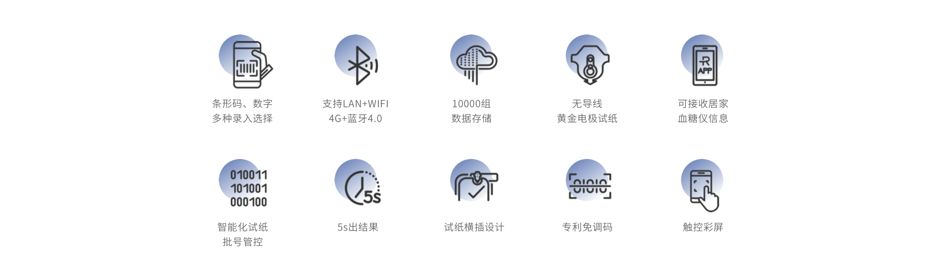 智能化設(shè)計(jì) 便捷省心
