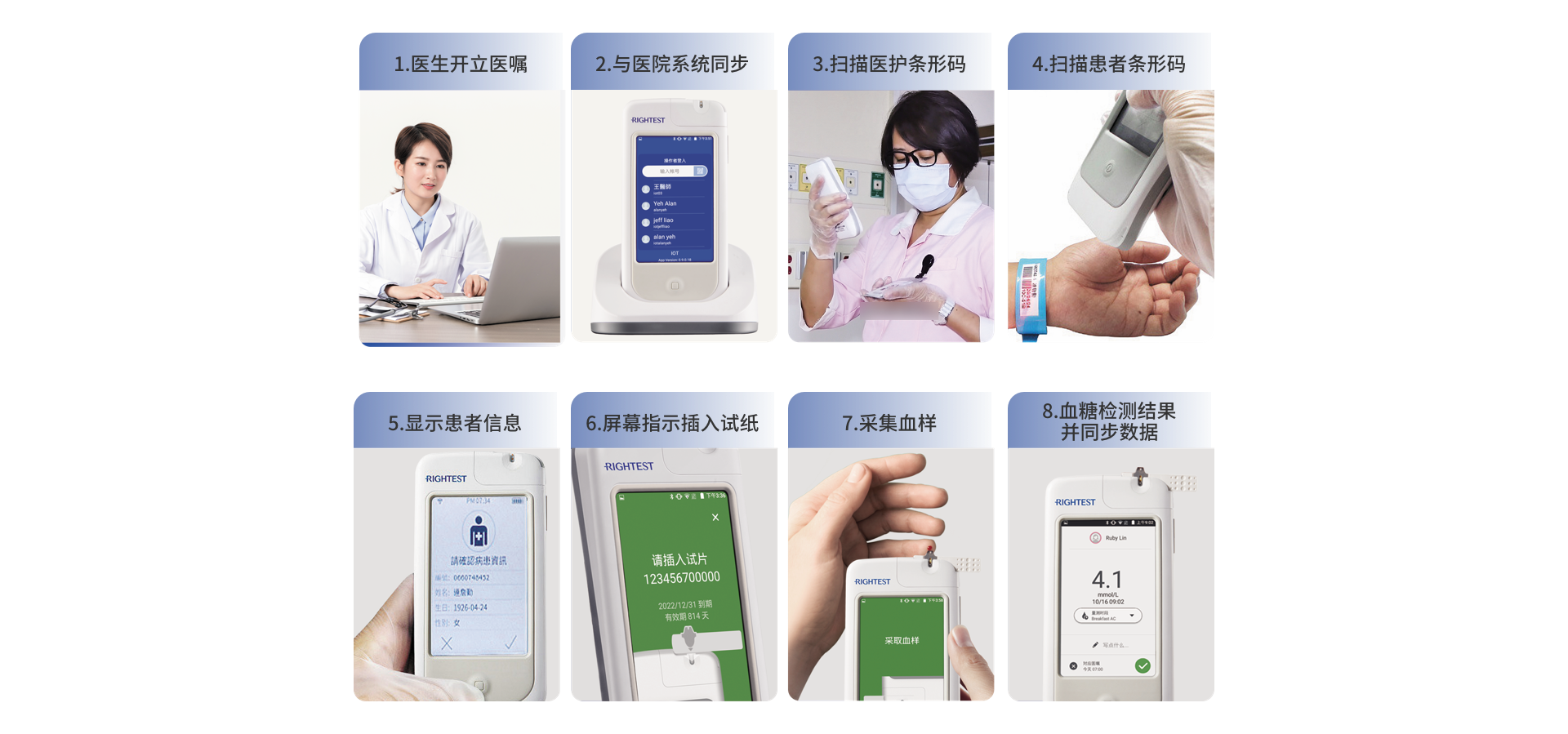 智能化設(shè)計(jì) 便捷省心