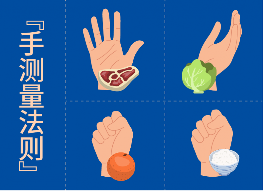 糖友能否做一個(gè)肉食主義者？