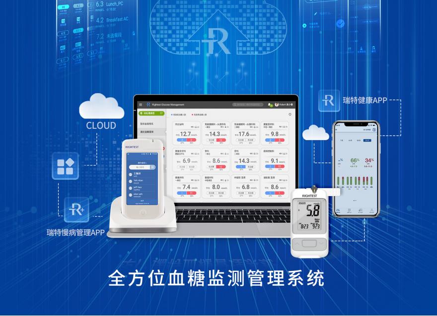 院長必讀：如何建立全院血糖管理一體化模式，提升醫(yī)院運營管理效率