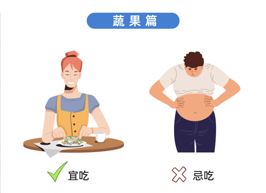 蔬果升糖一覽表，飲食不怕血糖高的秘密！