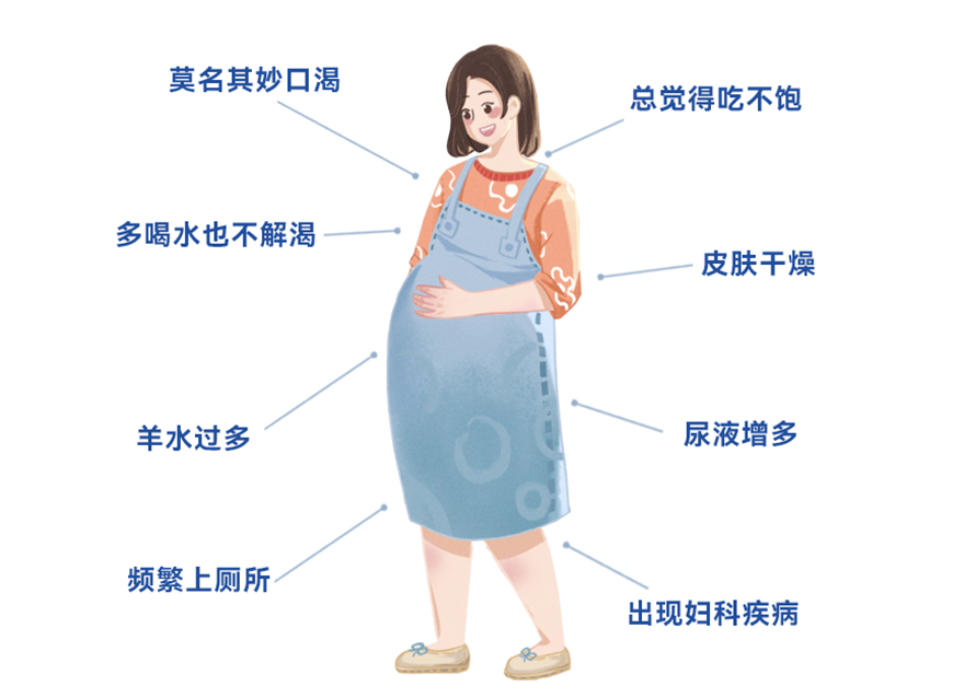 警惕妊娠期糖尿病！孕期糖耐沒過怎么辦？