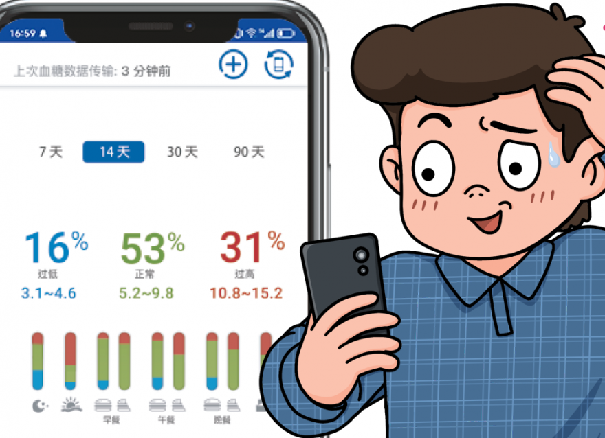 高溫預(yù)警！你的血糖還穩(wěn)定嗎？