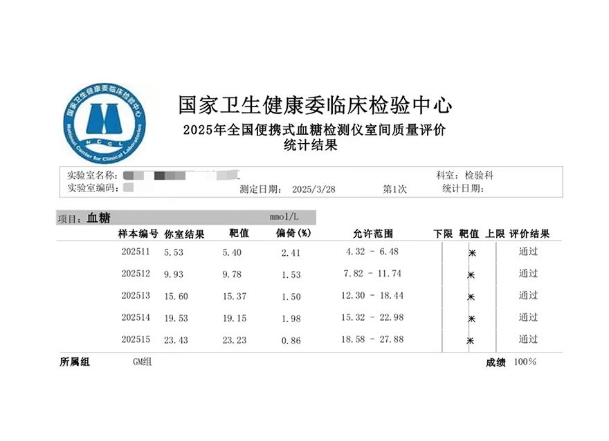  滿分！華廣瑞特血糖監(jiān)測產(chǎn)品通過國家級室間質(zhì)評